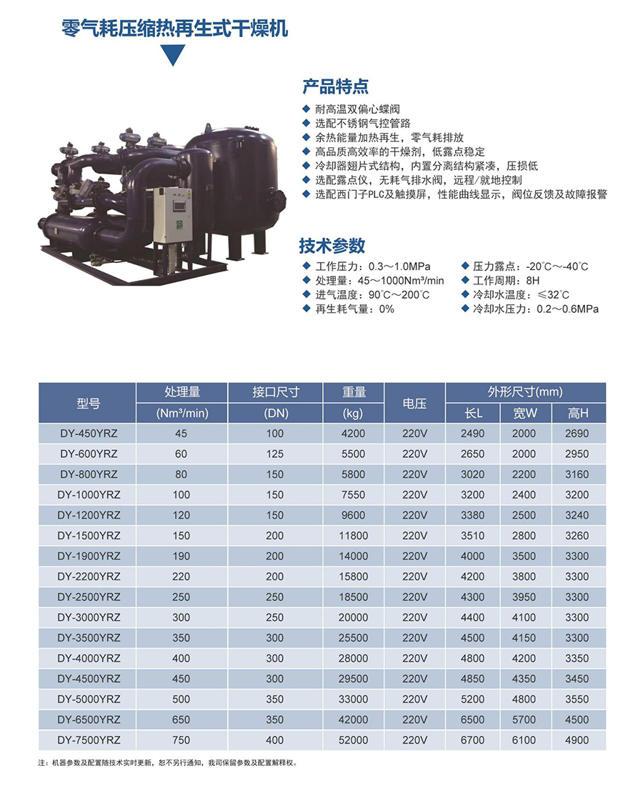 零氣耗壓縮熱再生式干燥機.jpg