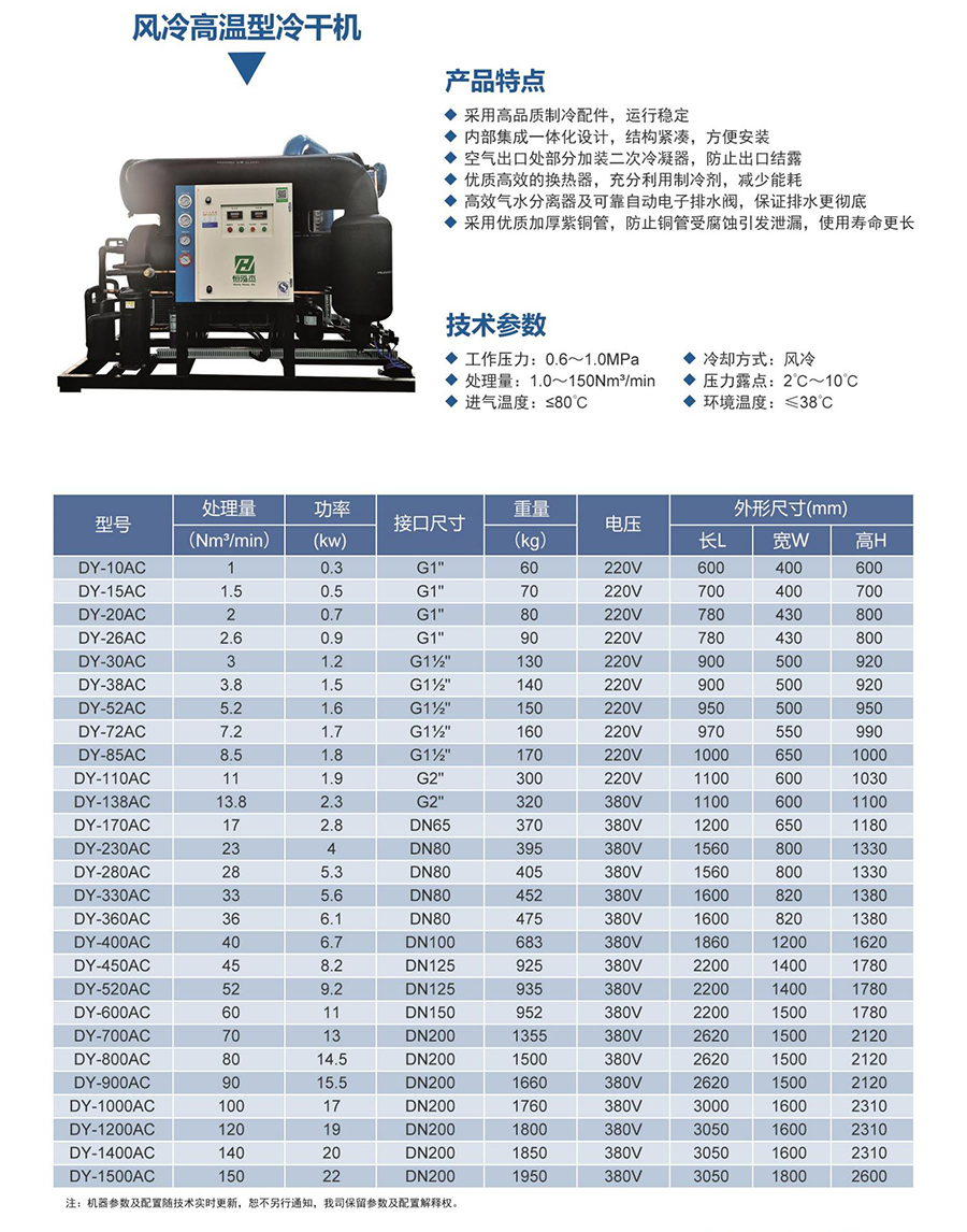 風冷高溫型冷干機.jpg