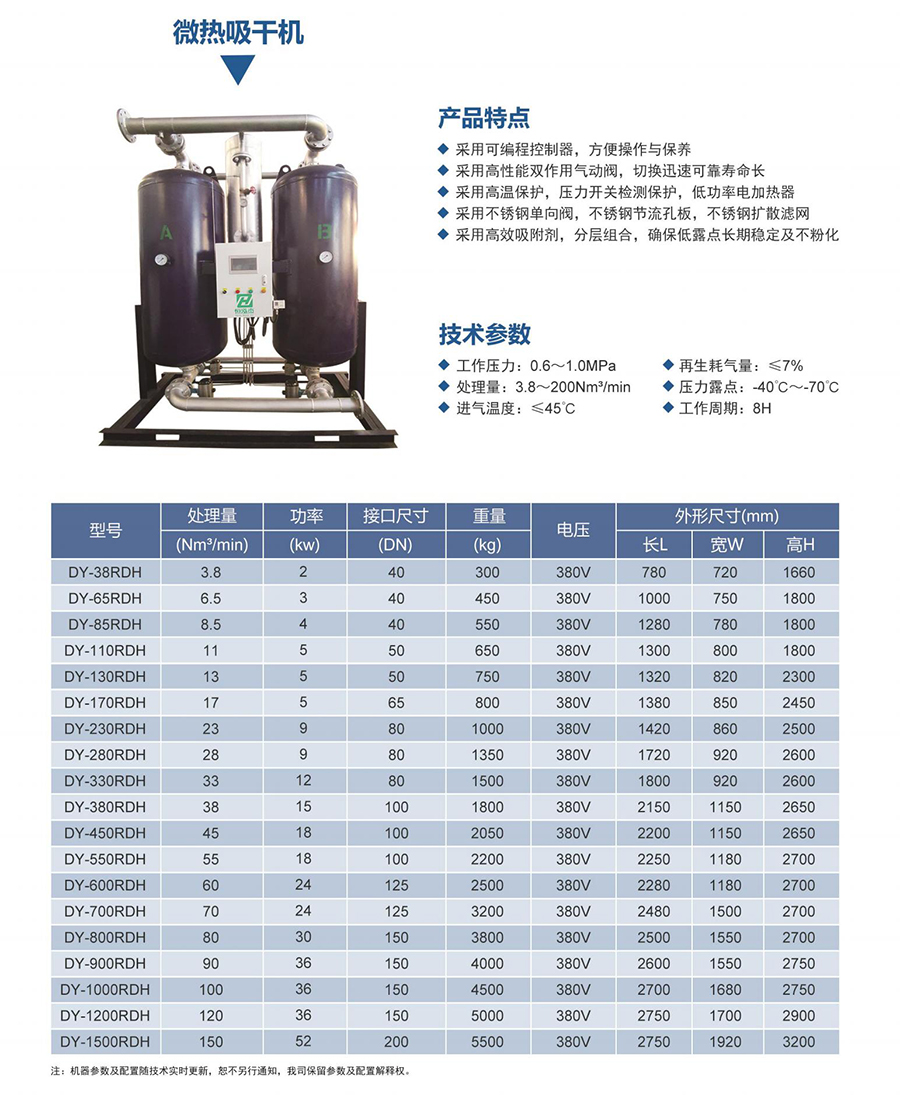 微熱吸干機(jī).jpg